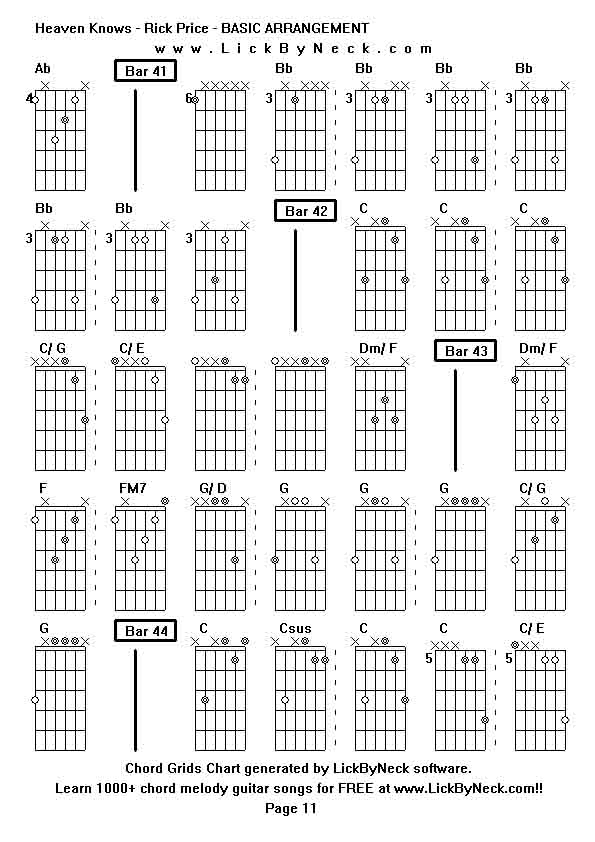 Chord Grids Chart of chord melody fingerstyle guitar song-Heaven Knows - Rick Price - BASIC ARRANGEMENT,generated by LickByNeck software.